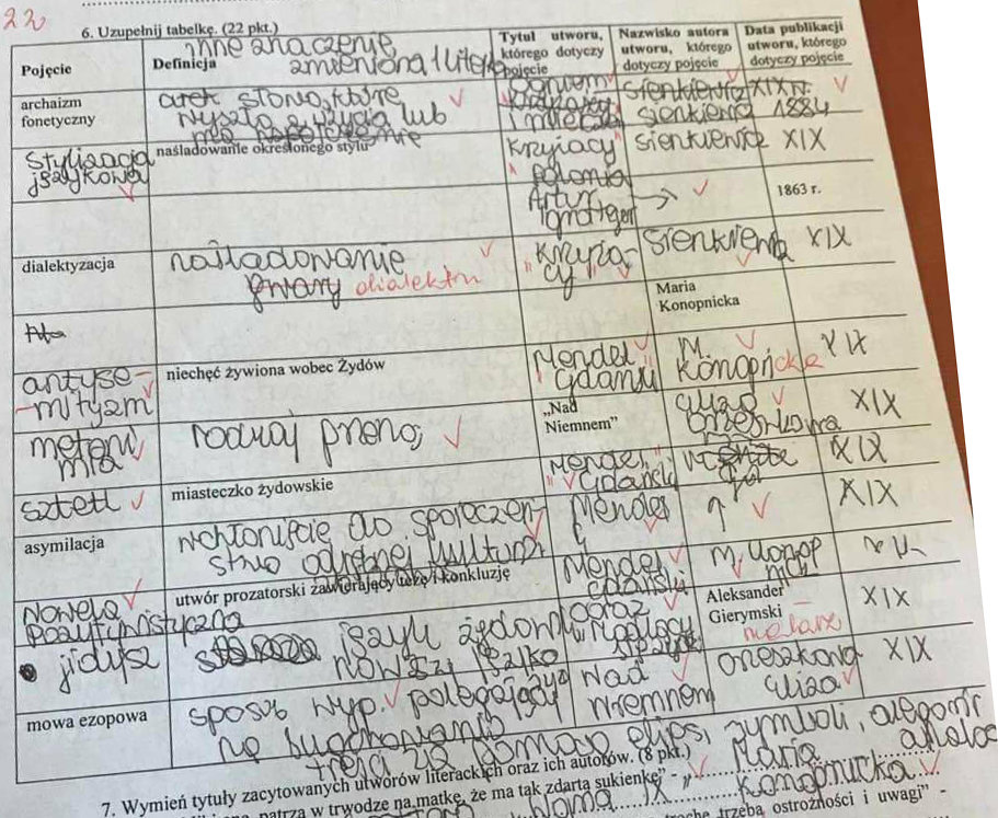 Muszę napisać taki sam sprawdzian, jednak brakuje mi kilku odpowiedzi  a nigdzie nie mogę ich - załącznik 1