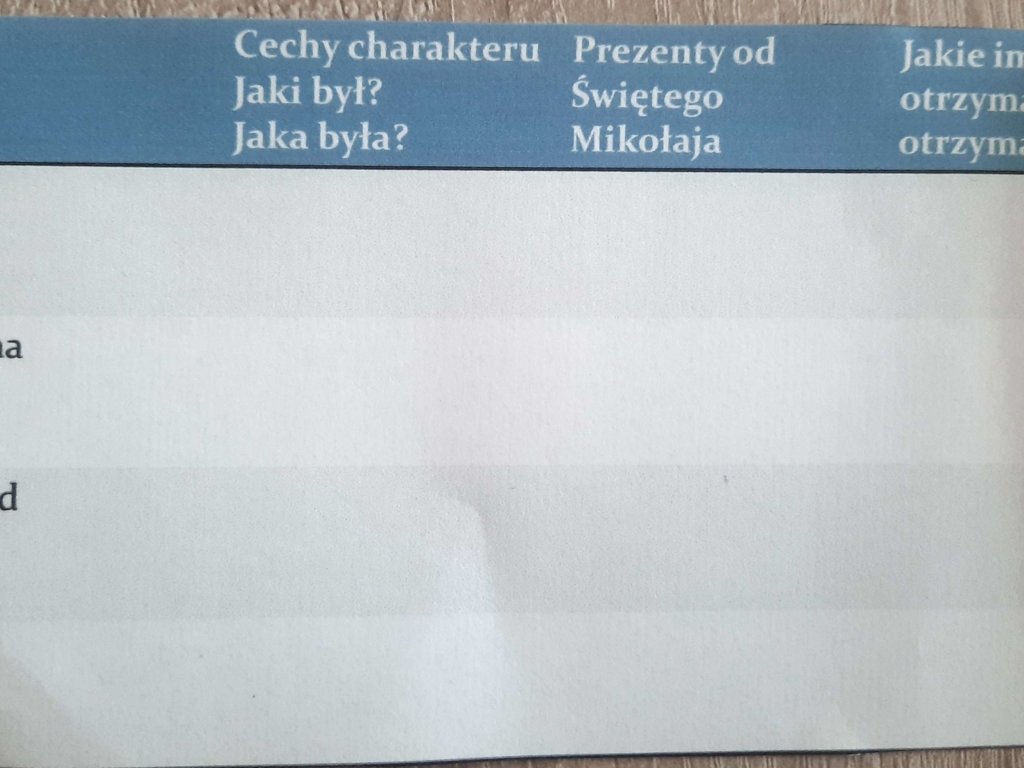 LEW ,CZAROWNICA I STARA SZAFA - załącznik 1