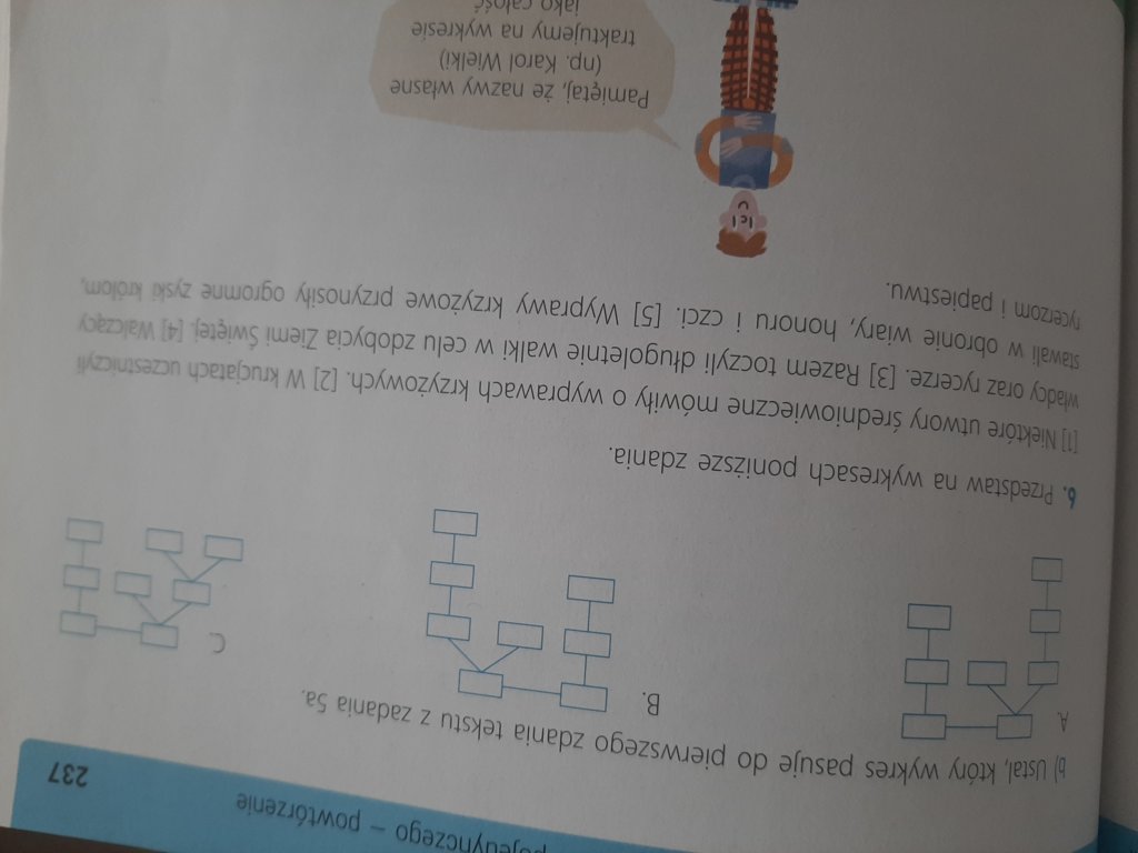 Ustal wykres do tego zdania:   W epoce średniowiecza powstawały wspaniałe utwory o tematyce - załącznik 1