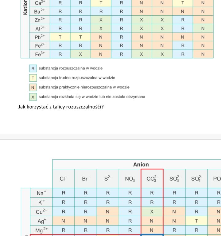 Na podstawie informacji zawartych w tabeli rozpuszvzalnosci ustal które z kationów tworzy najmiej - załącznik 1