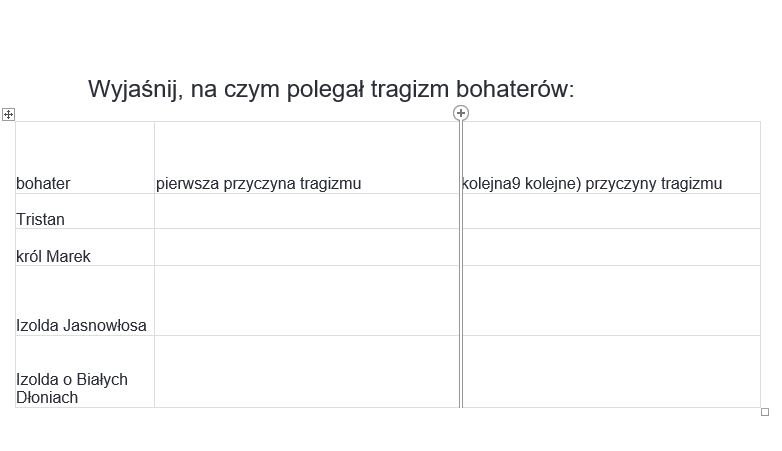 Zadanie w złączniku (potrzebuje na dziś) - załącznik 1
