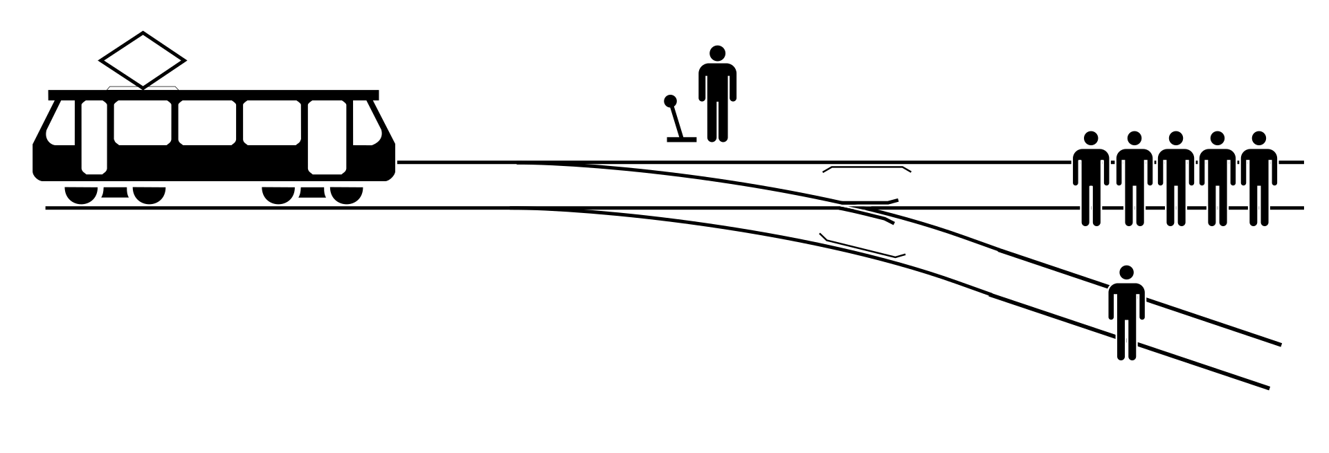 1920px-Trolley_Problem.svg