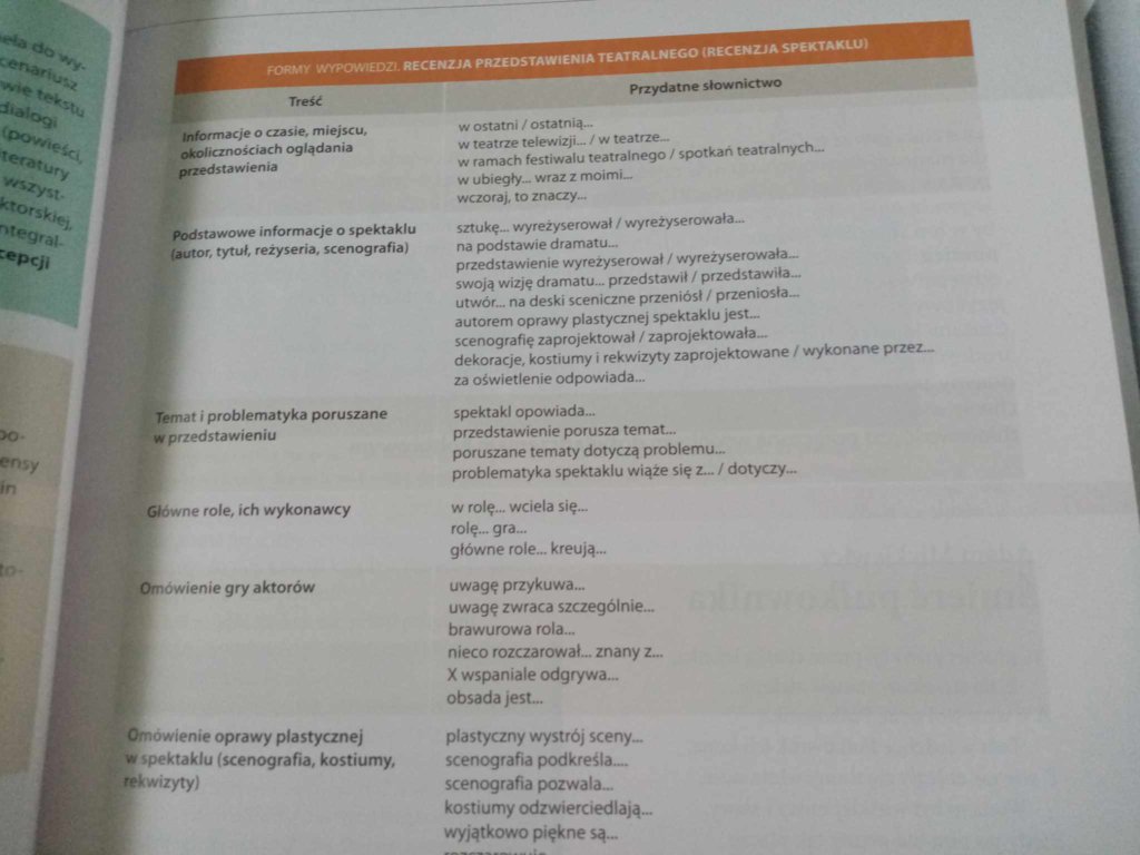 Napisz recenzję filmu ,,Dziady część 2" w reżyserii Konrada Swinarskiego Link do filmu (minuta 26 - załącznik 1