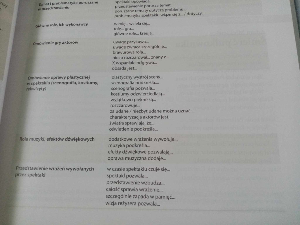 Napisz recenzję filmu ,,Dziady część 2" w reżyserii Konrada Swinarskiego Link do filmu (minuta 26 - załącznik 2