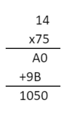 zadanie matematyczne