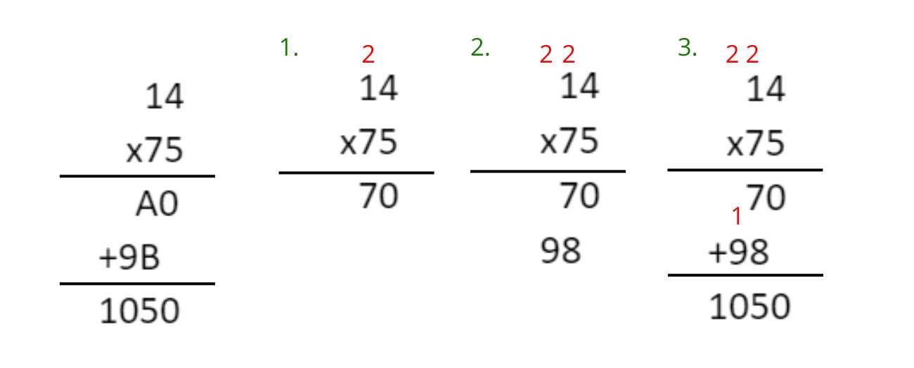 zadanie matematyczne - rozwiązanie
