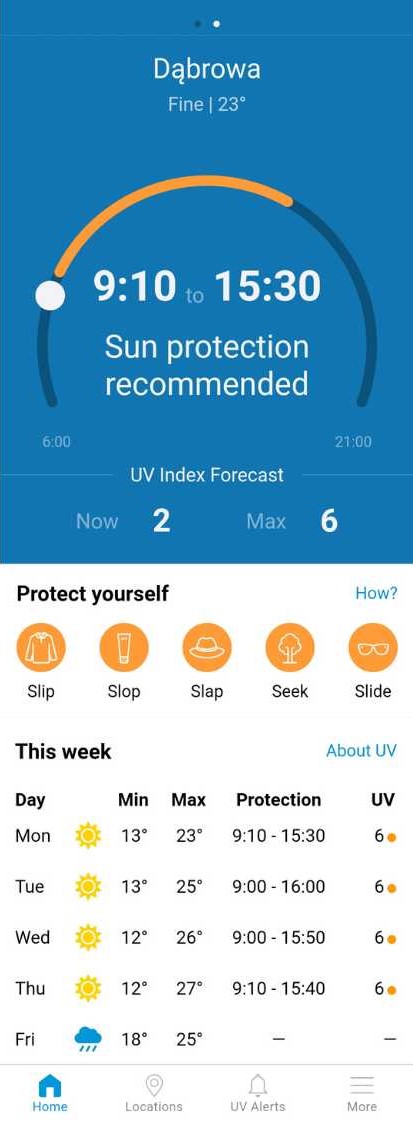 dabrowa 29 07 2024 prognoza indeks uv