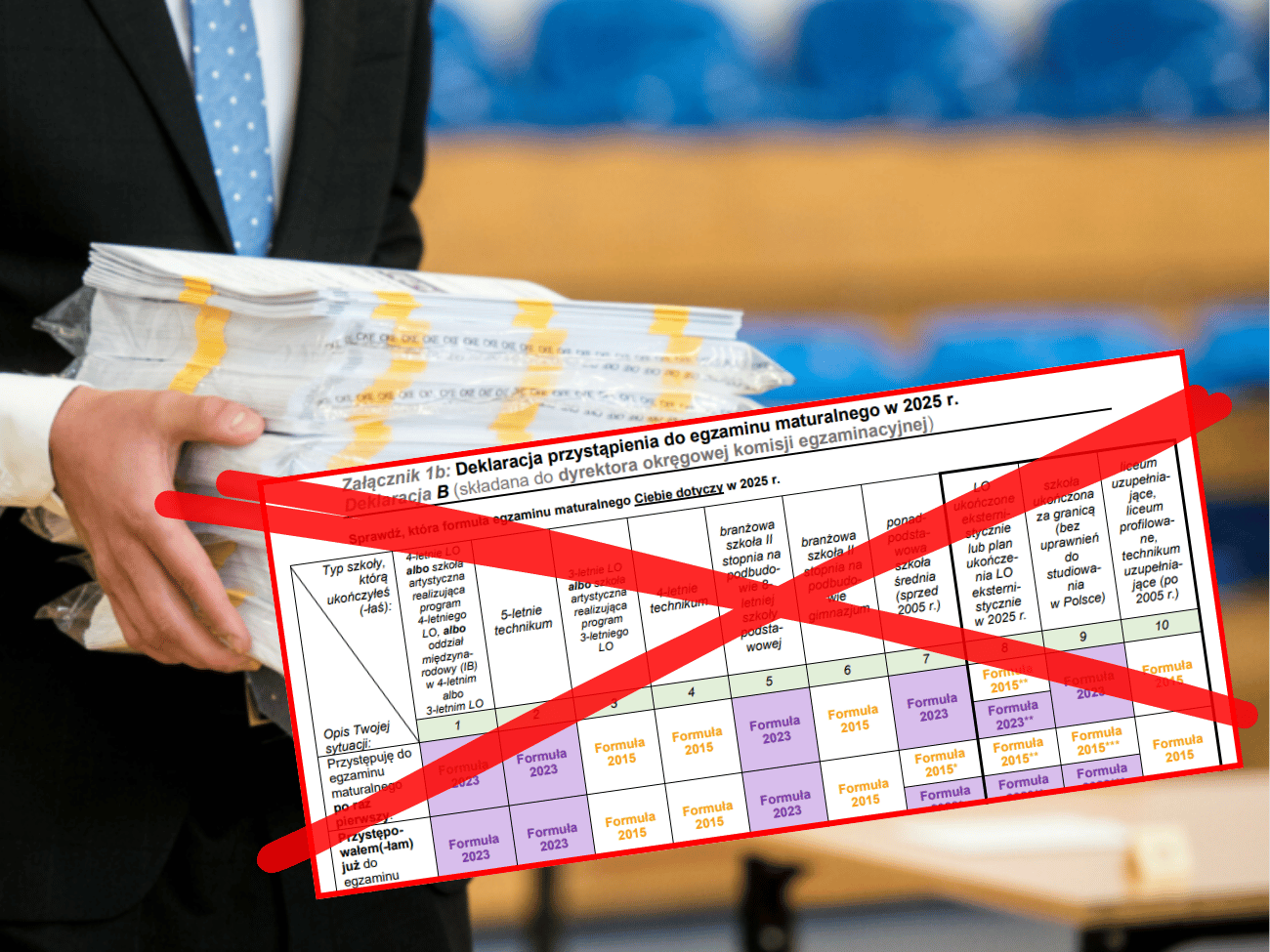 Deklaracje maturalne na nowych zasadach. Więcej czasu na decyzję
