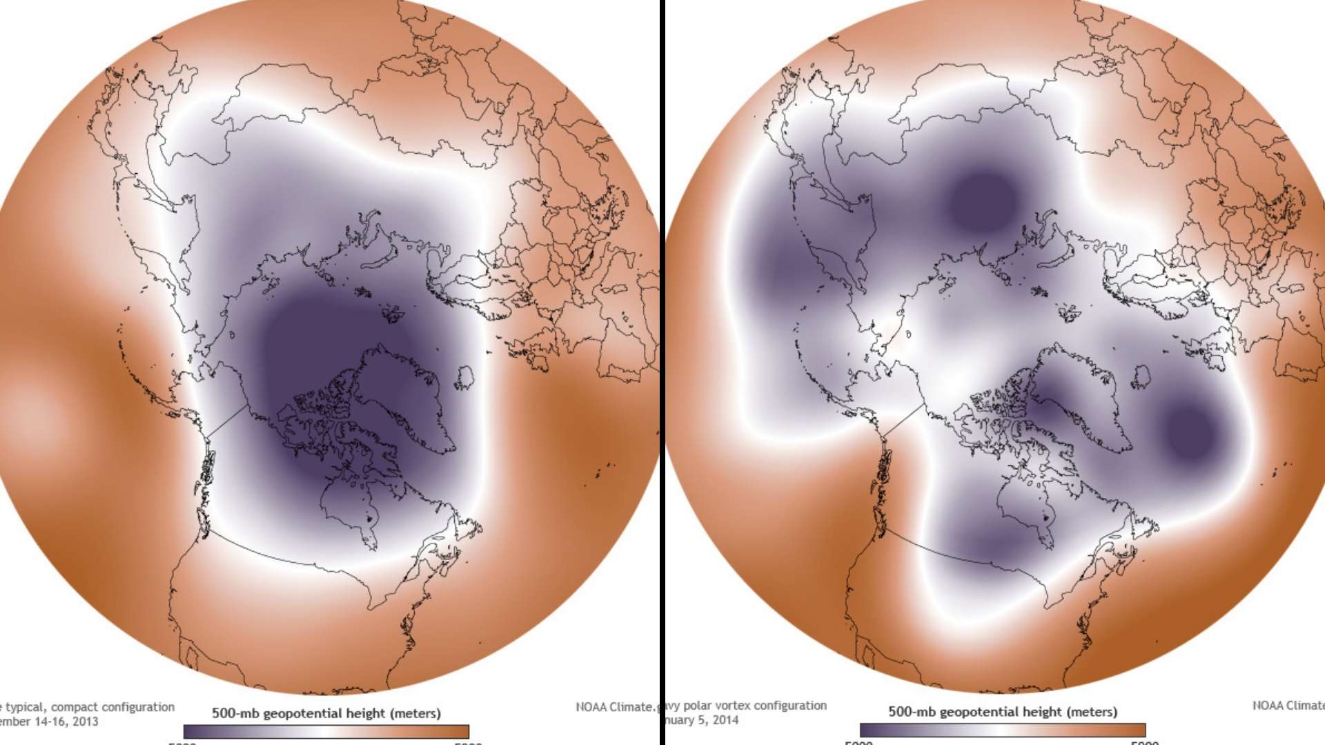 wizualizacja stabilnego i niestabilnego wiru polarnego