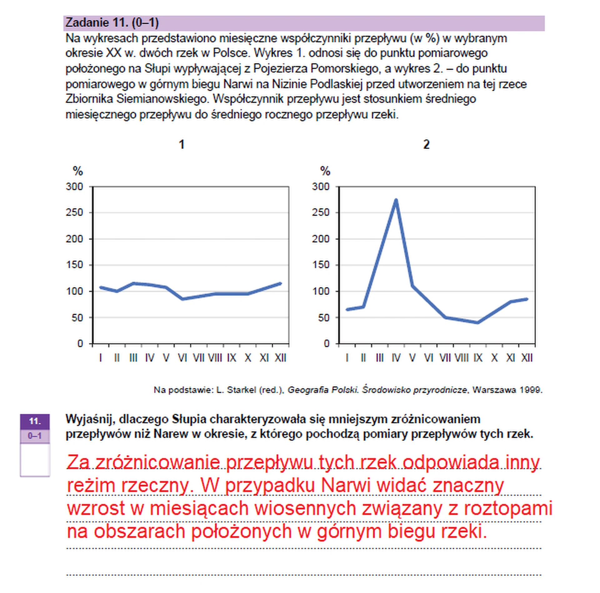 Matura maj 2023. Geografia, poziom rozszerzony – strona 14