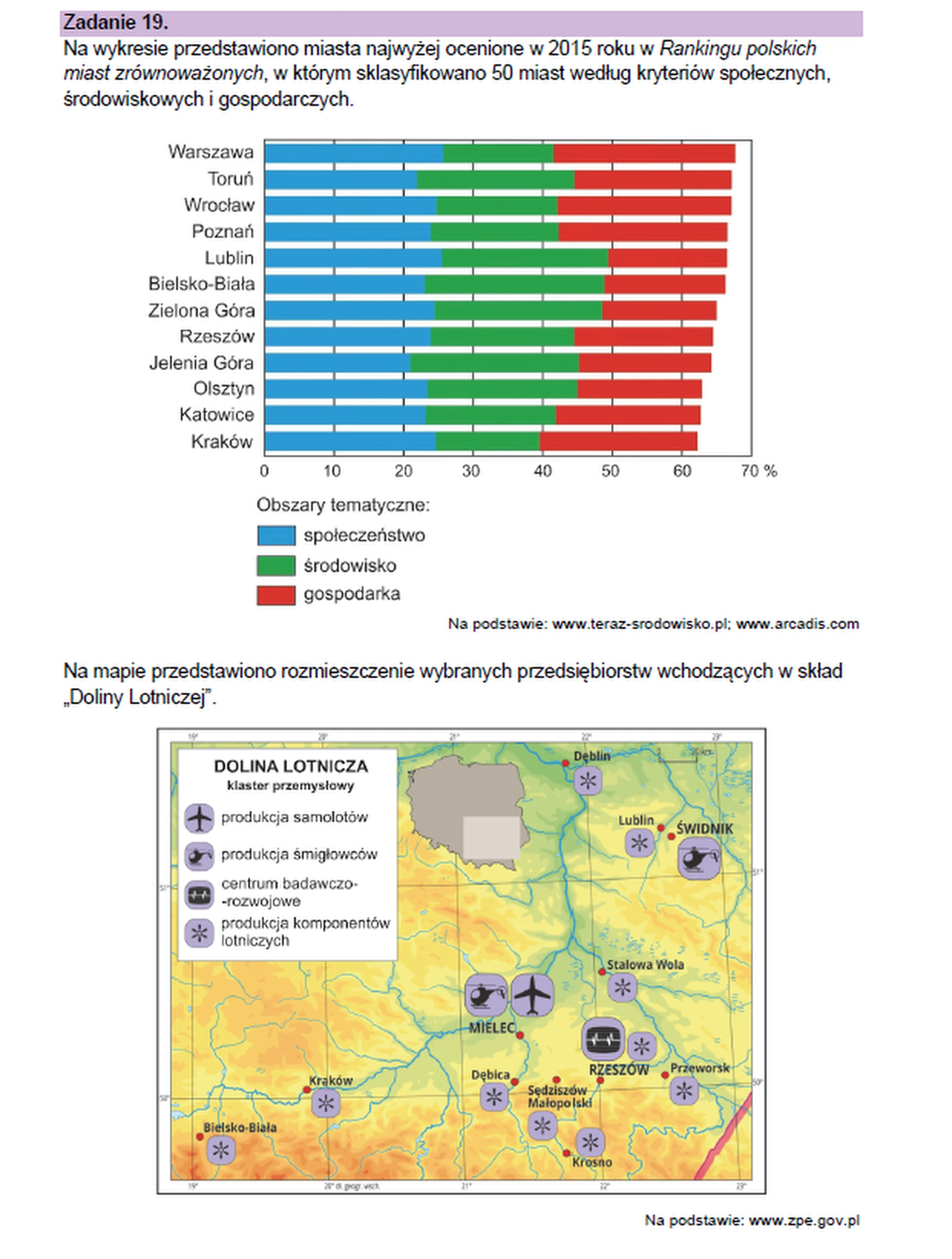 Matura maj 2023. Geografia, poziom rozszerzony – strona 22