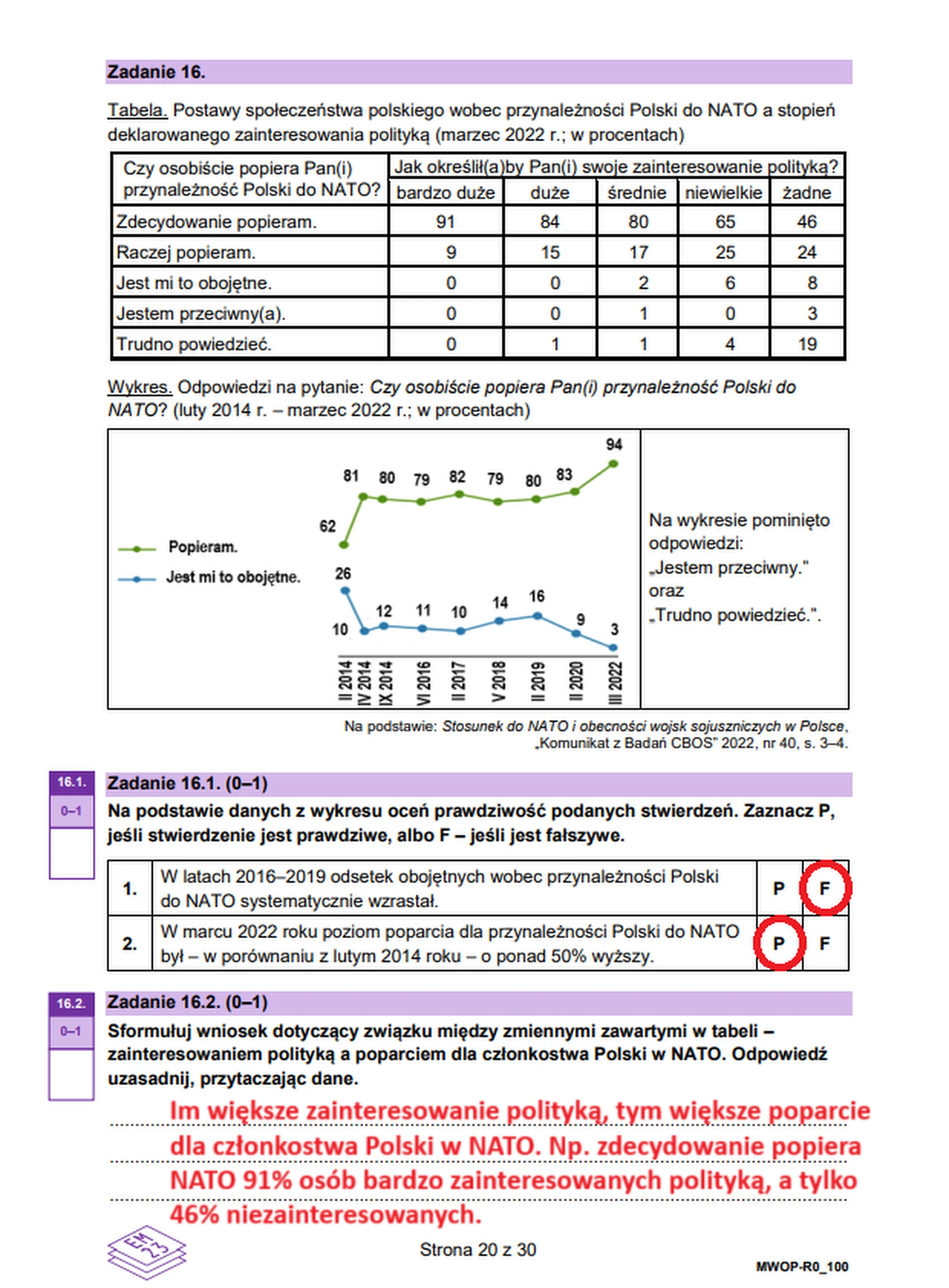 Matura maj 2025. WOS, poziom rozszerzony – strona 19
