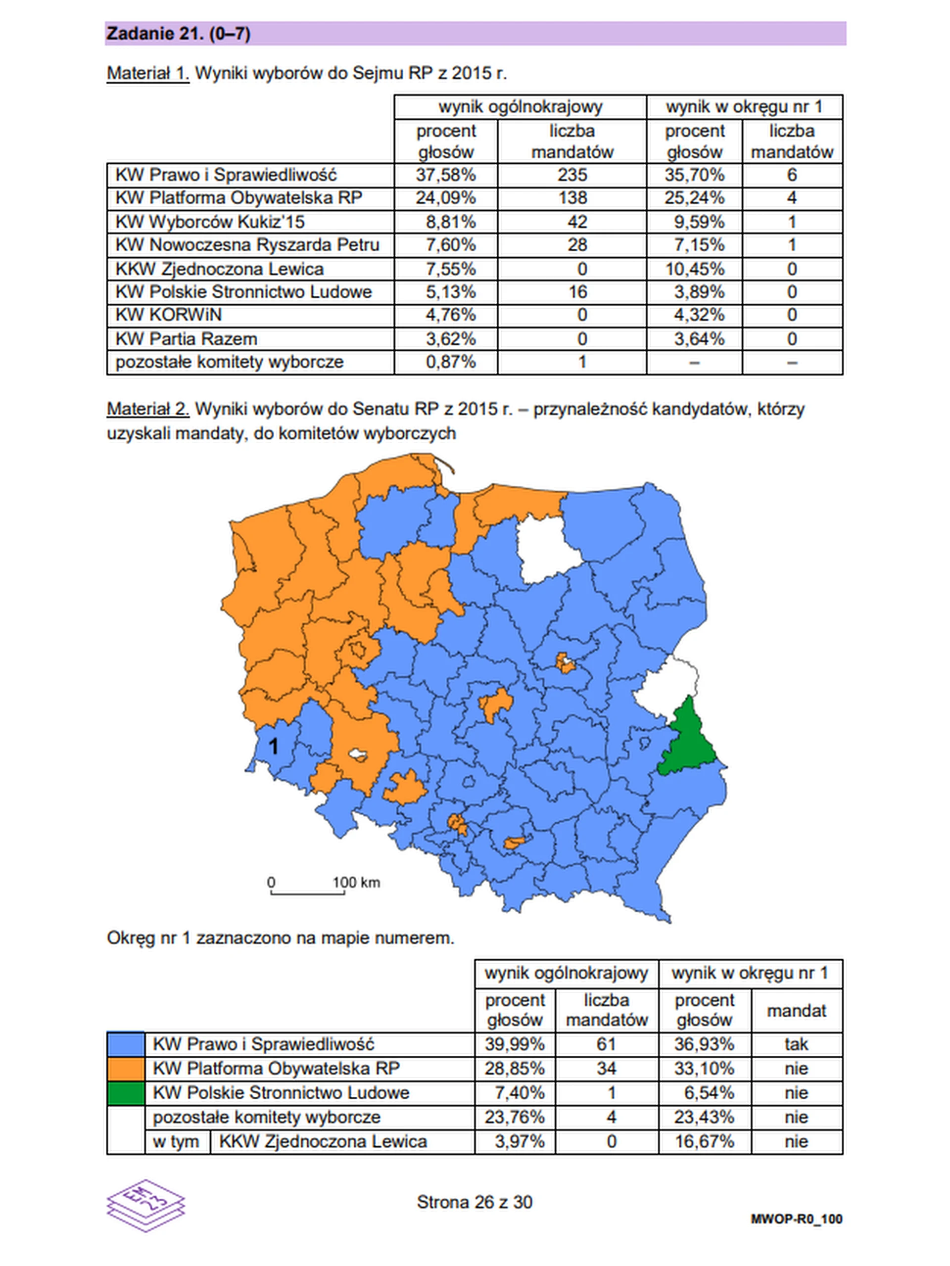 Matura maj 2025. WOS, poziom rozszerzony – strona 26