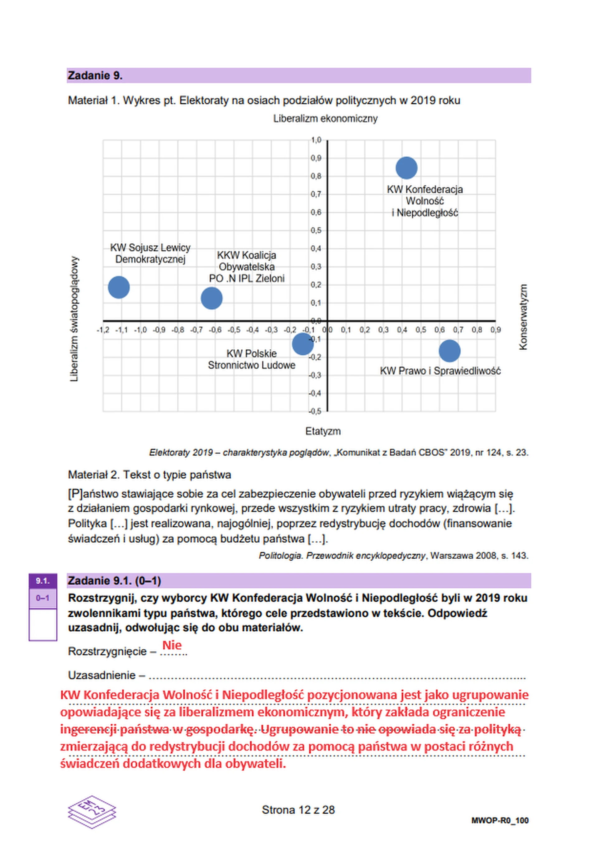 Matura maj 2024. WOS, poziom rozszerzony – strona 10