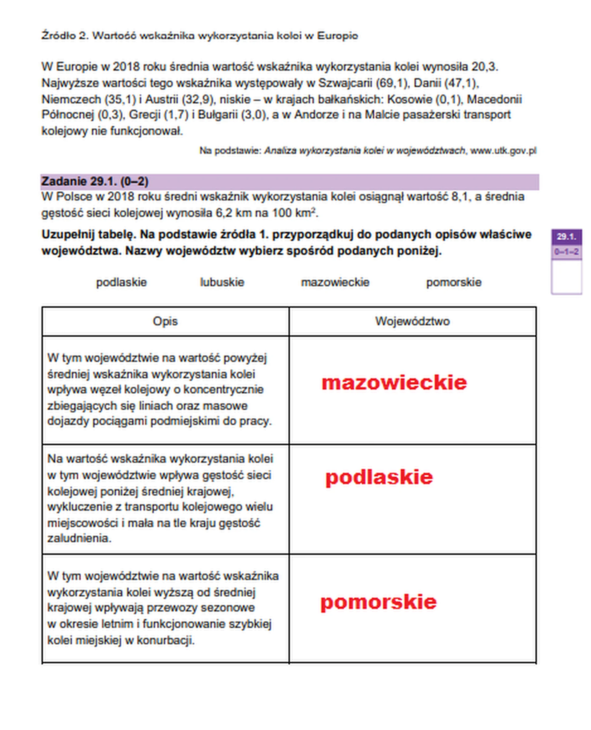 Matura maj 2024. Geografia, poziom rozszerzony – strona 32