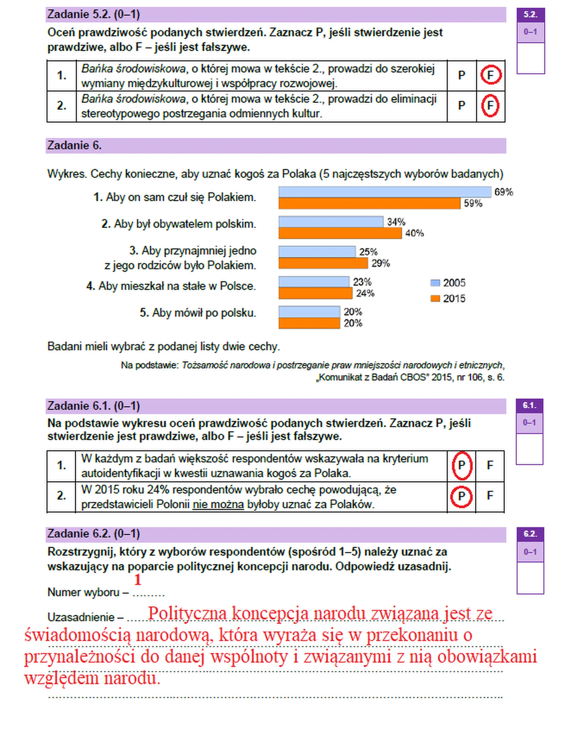 Matura maj 2023. WOS, poziom rozszerzony – strona 7