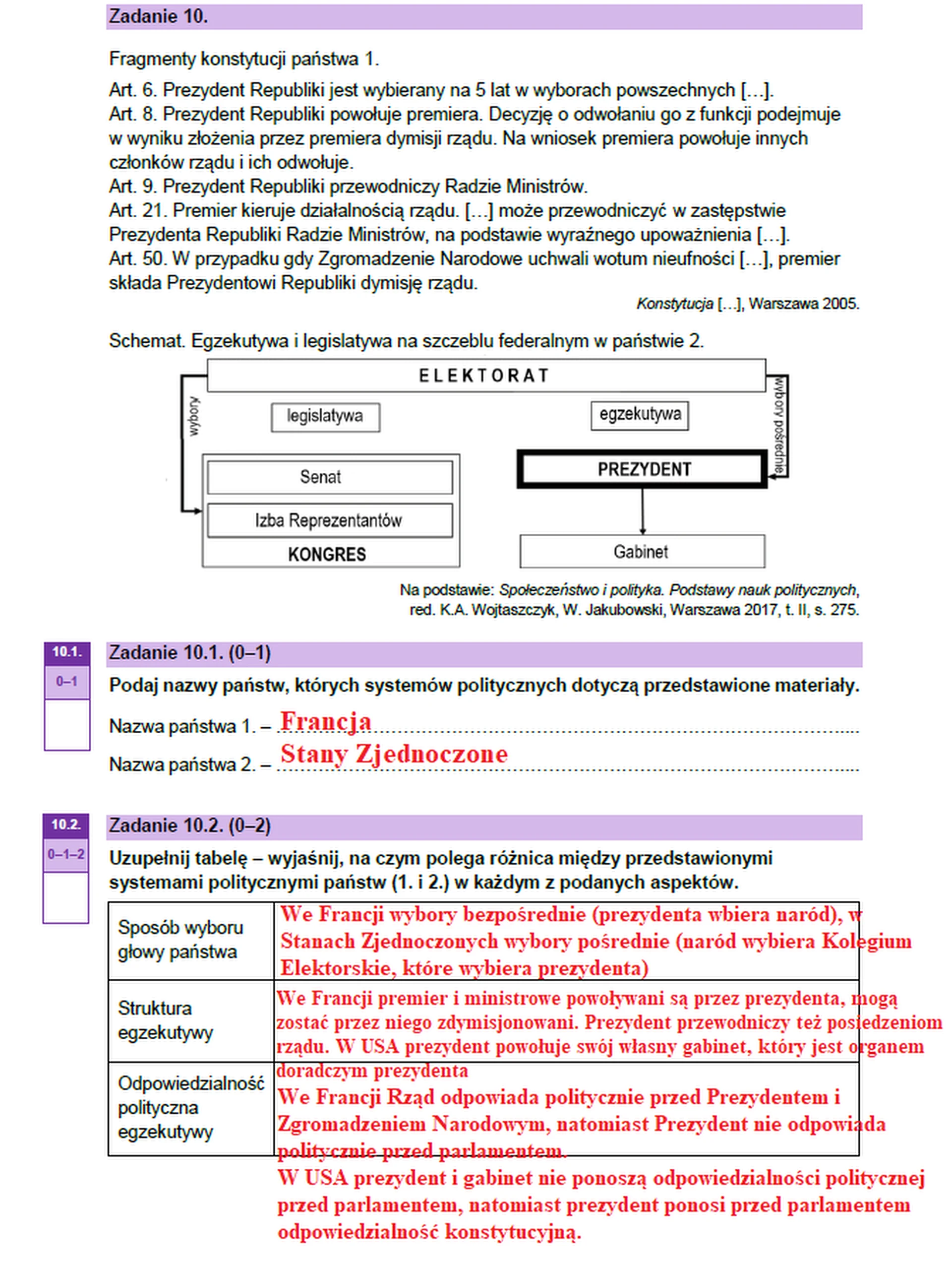 Matura maj 2023. WOS, poziom rozszerzony – strona 12