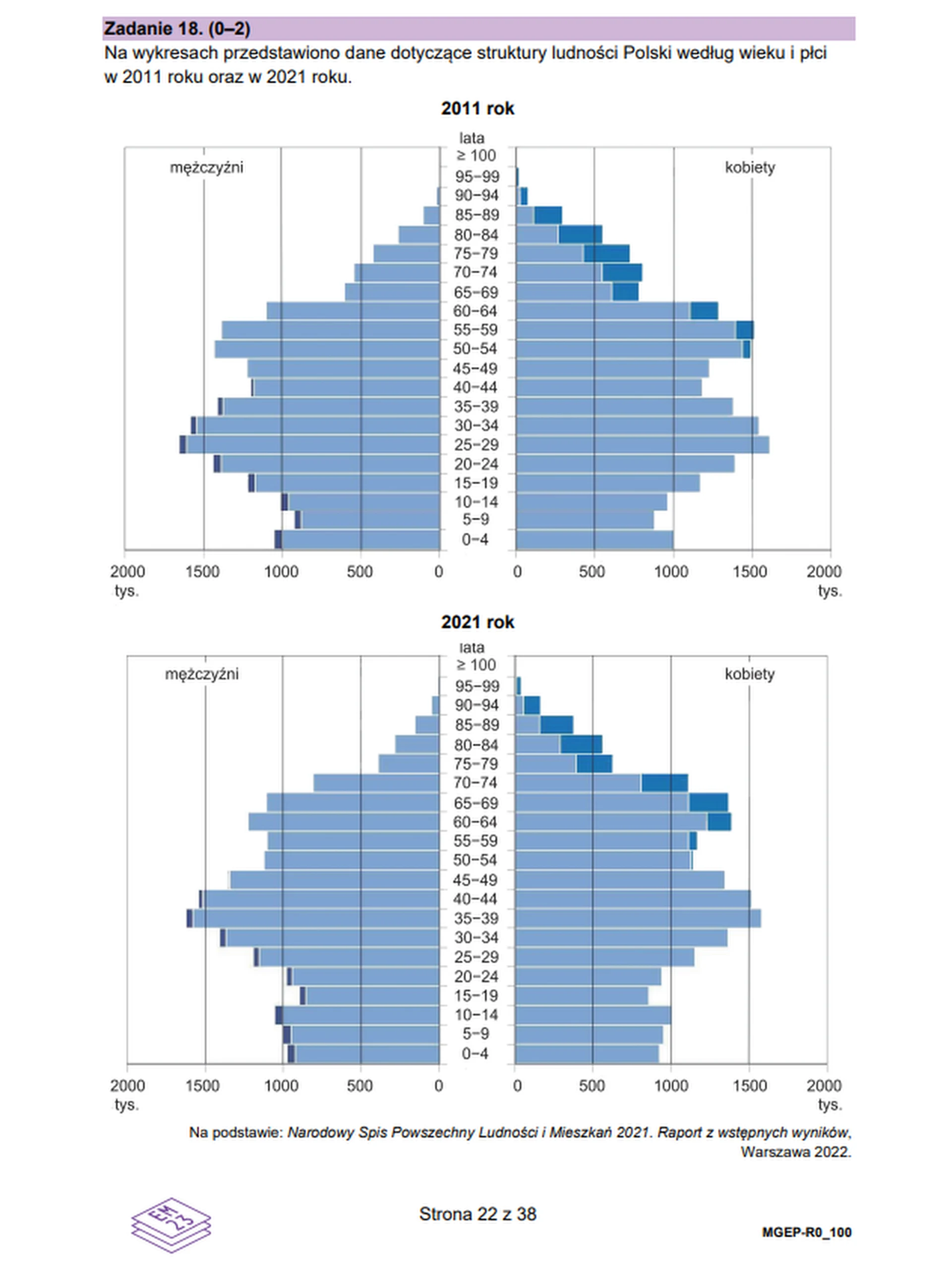 Matura maj 2025. Geografia, poziom rozszerzony – strona 22