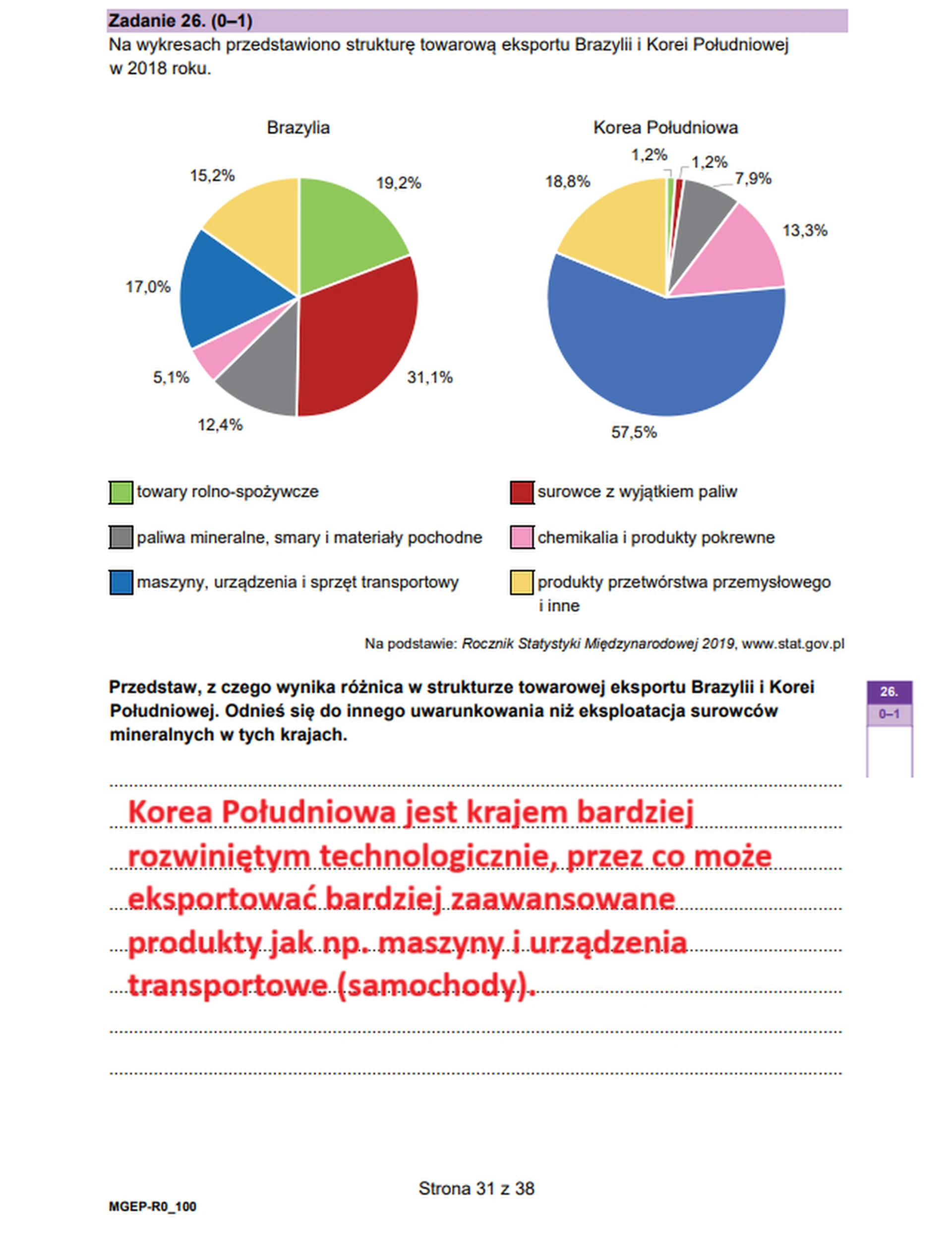 Matura maj 2025. Geografia, poziom rozszerzony – strona 31