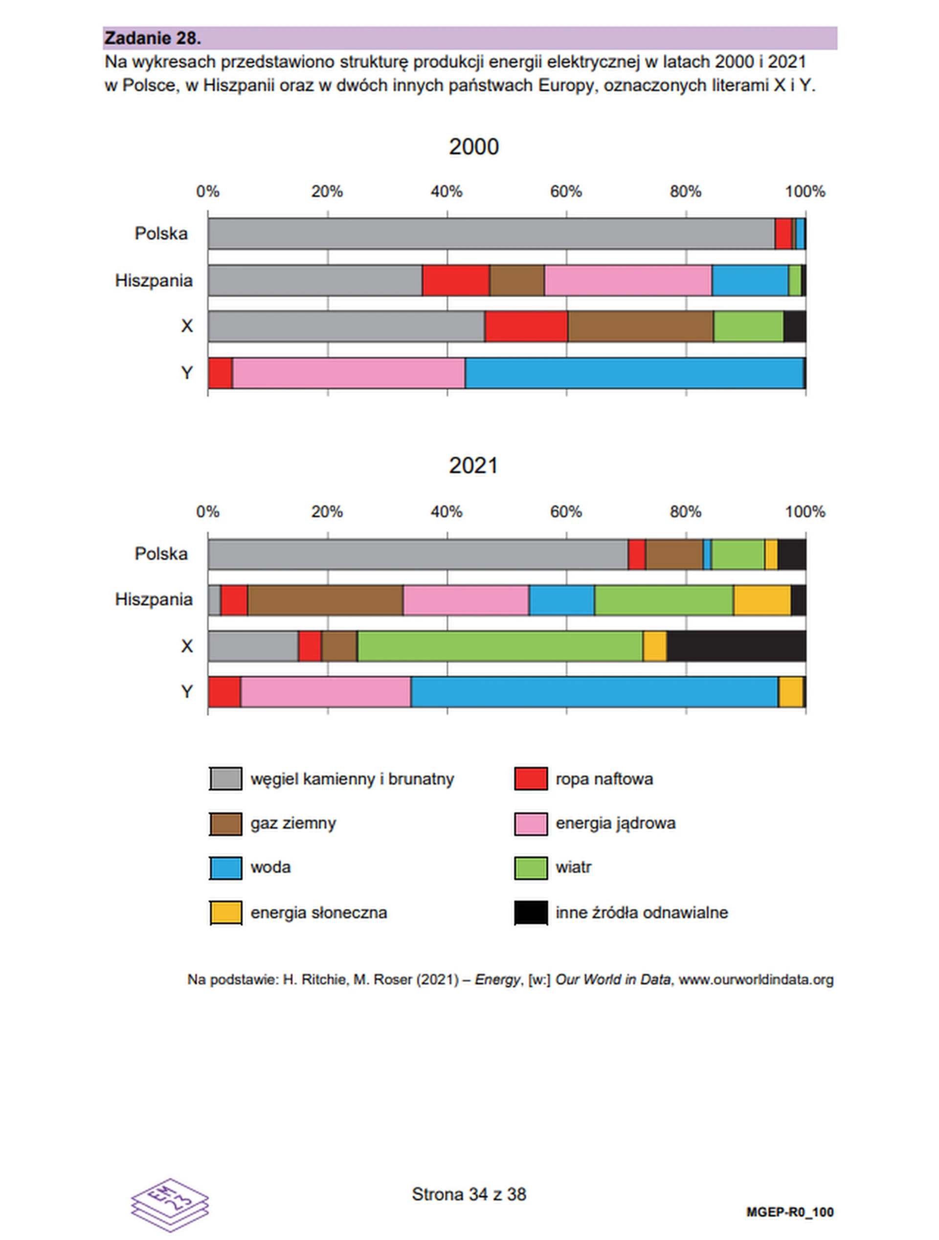 Matura maj 2025. Geografia, poziom rozszerzony – strona 34