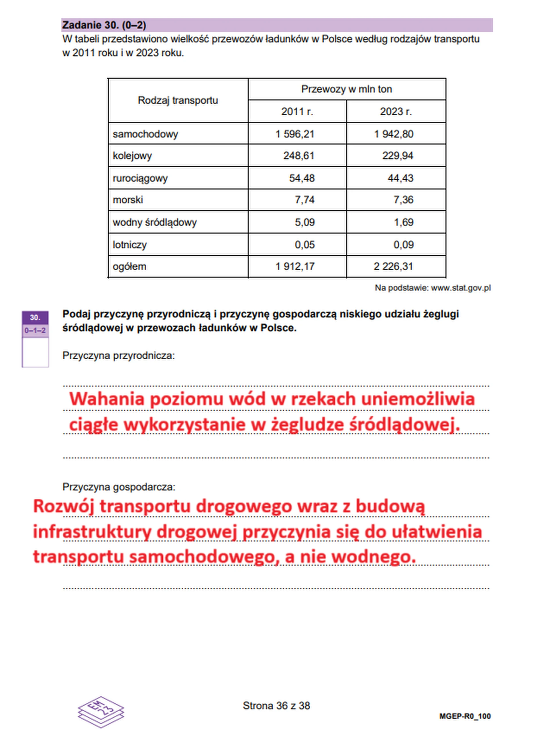 Matura maj 2025. Geografia, poziom rozszerzony – strona 36