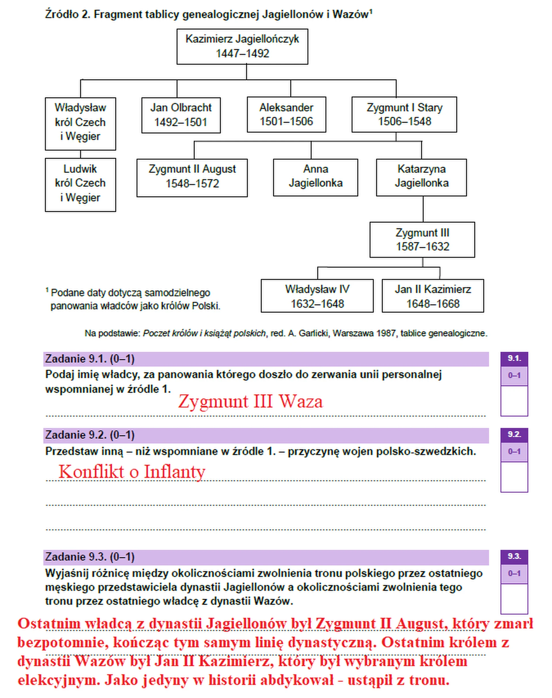 Matura maj 2023. Historia, poziom rozszerzony – strona 11