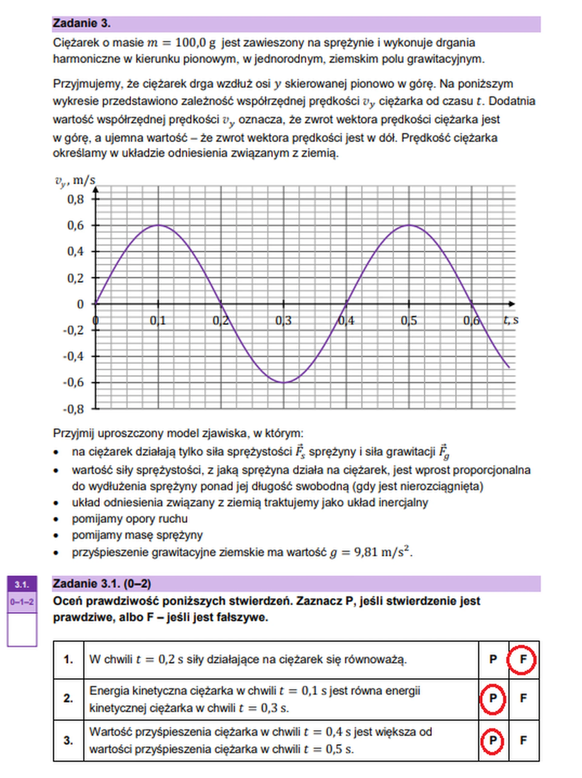 Matura maj 2024. Fizyka, poziom rozszerzony – strona 9
