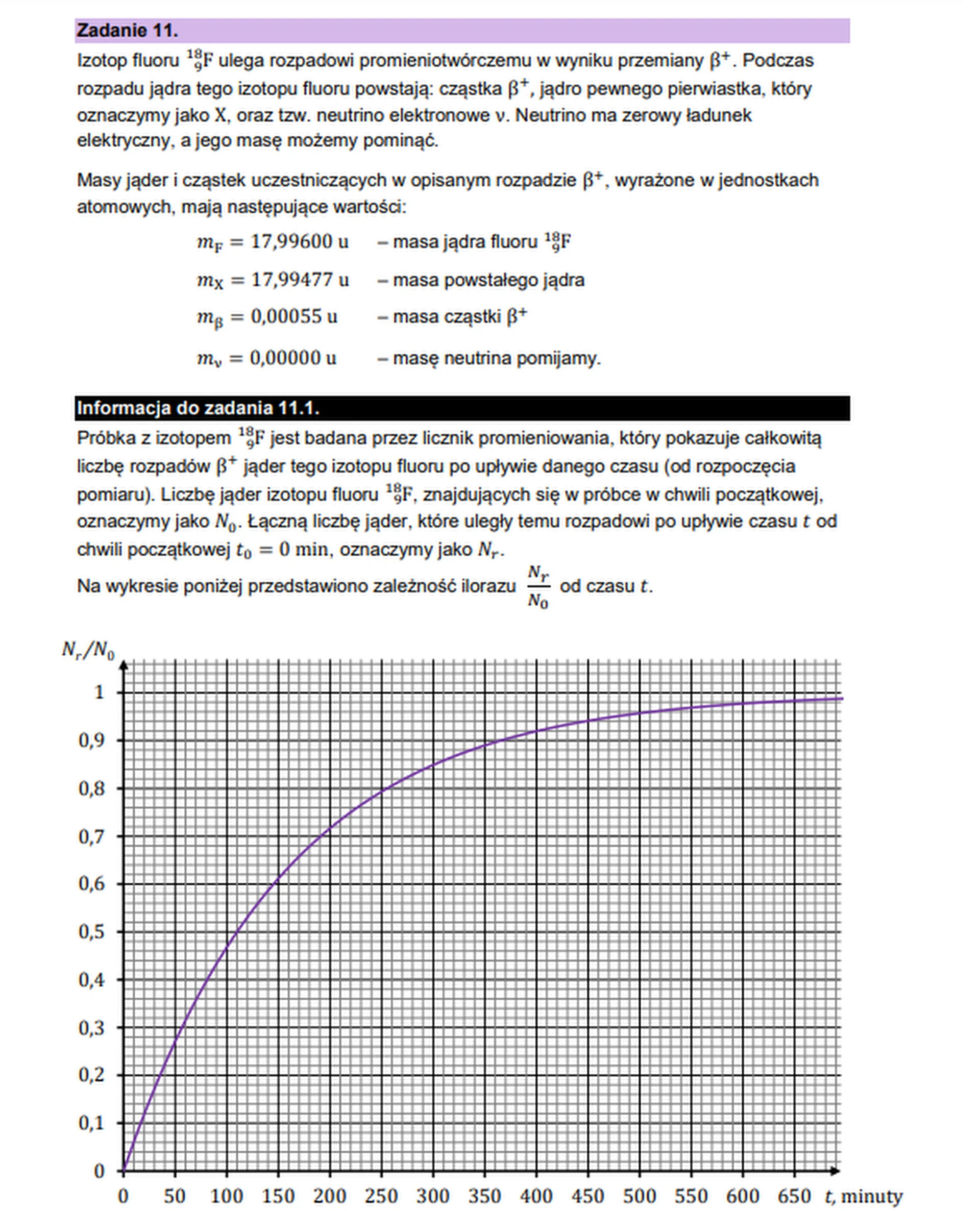Matura maj 2024. Fizyka, poziom rozszerzony – strona 24