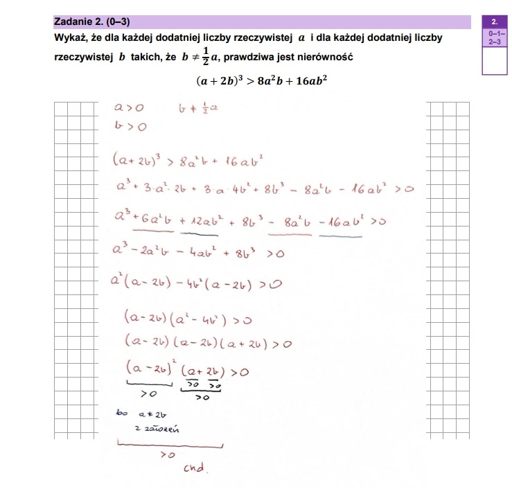 Matura maj 2025. Matematyka, poziom rozszerzony – strona 4