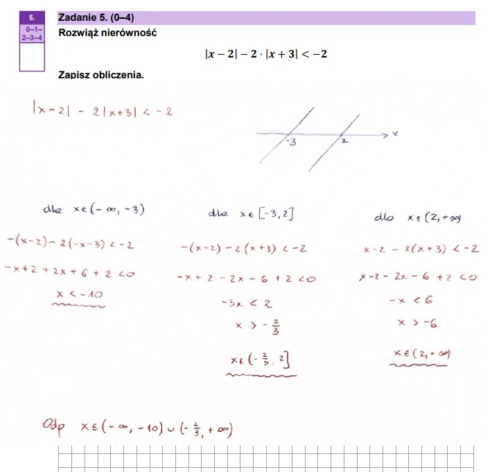 Matura maj 2025. Matematyka, poziom rozszerzony – strona 7