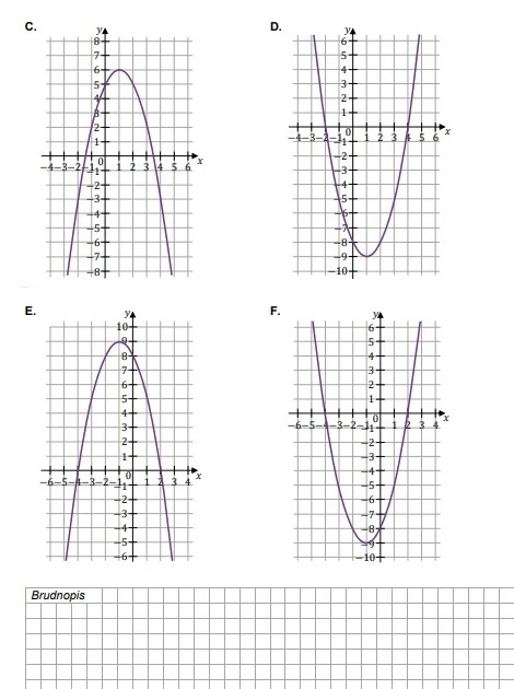 Matura maj 2024. Matematyka, poziom podstawowy – strona 15