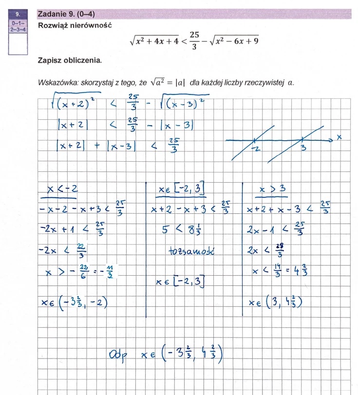 Matura maj 2023. Matematyka, poziom rozszerzony – strona 14