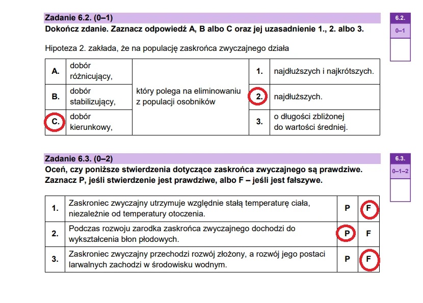 Matura maj 2025. Biologia, poziom rozszerzony – strona 11
