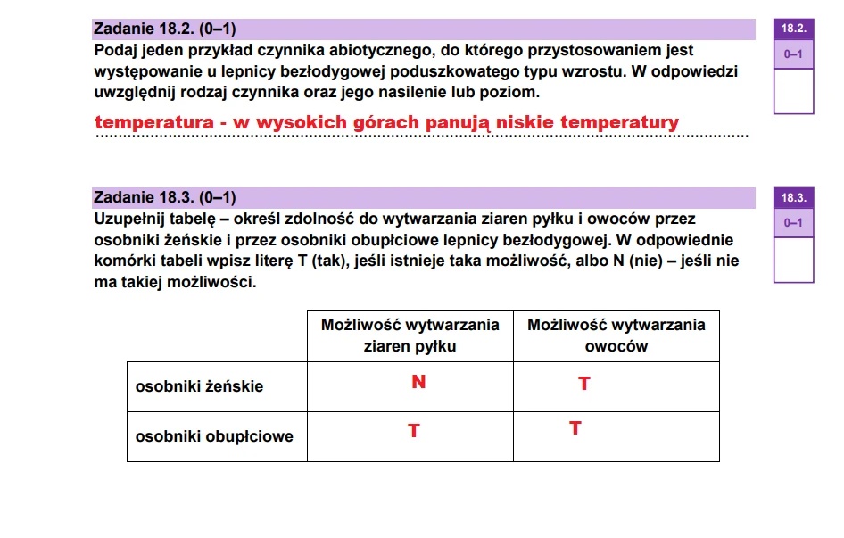 Matura maj 2025. Biologia, poziom rozszerzony – strona 29