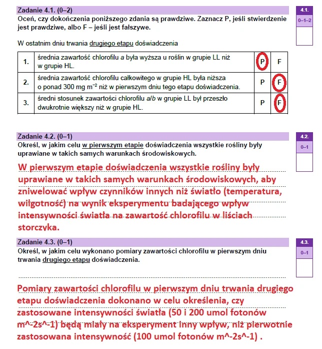 Matura maj 2023. Biologia, poziom rozszerzony – strona 9