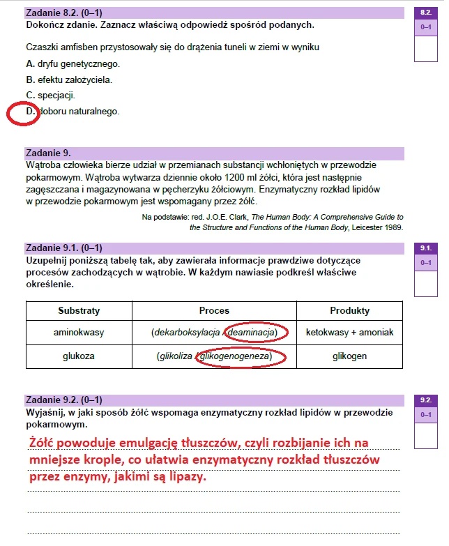 Matura maj 2023. Biologia, poziom rozszerzony – strona 15