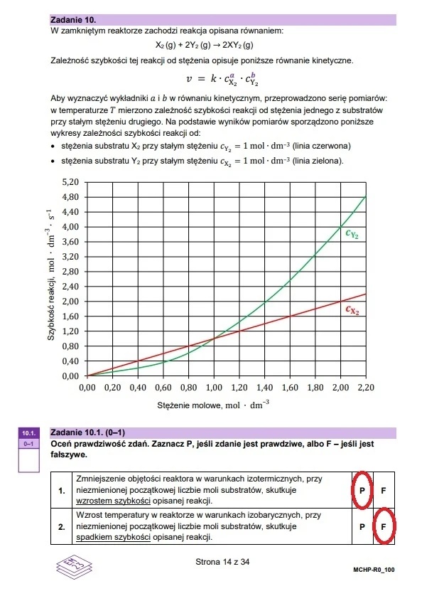 Matura maj 2025. Chemia, poziom rozszerzony – strona 14