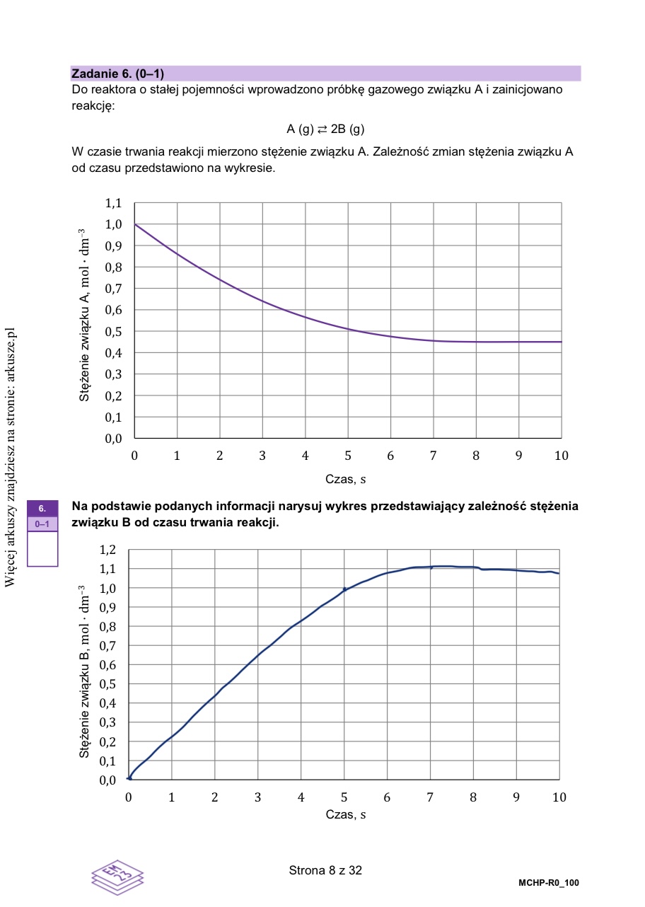 Matura próbna styczeń 2026. Chemia, poziom rozszerzony – strona 8