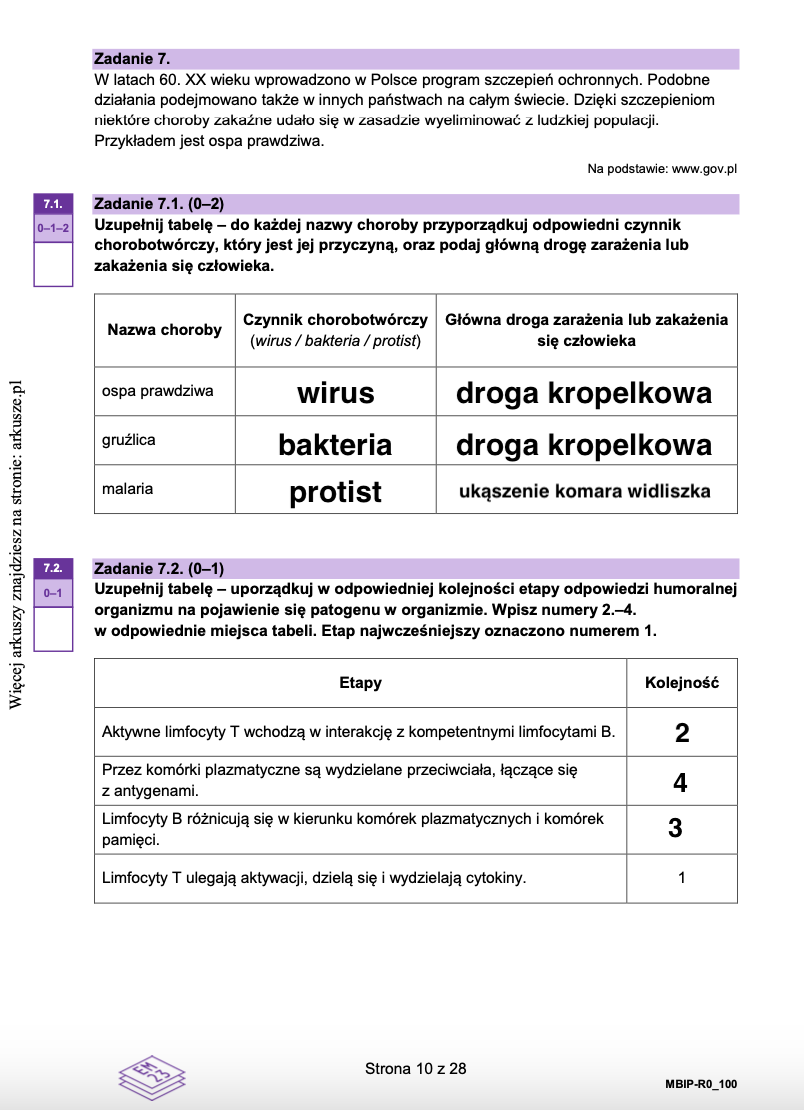 Matura próbna grudzień 2024. Biologia, poziom rozszerzony – strona 8