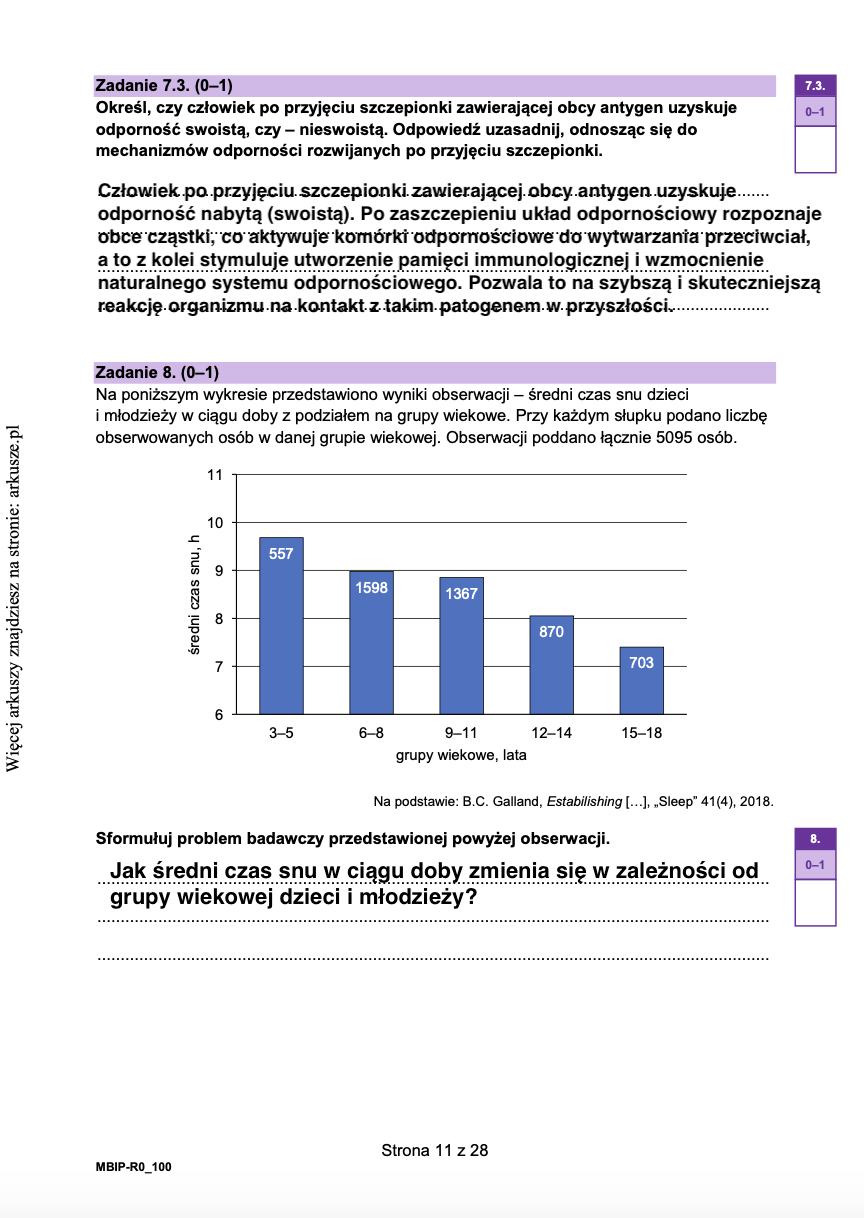 Matura próbna grudzień 2024. Biologia, poziom rozszerzony – strona 9