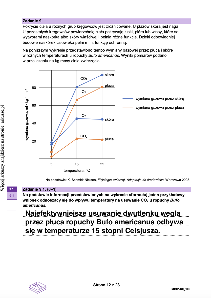 Matura próbna grudzień 2024. Biologia, poziom rozszerzony – strona 10