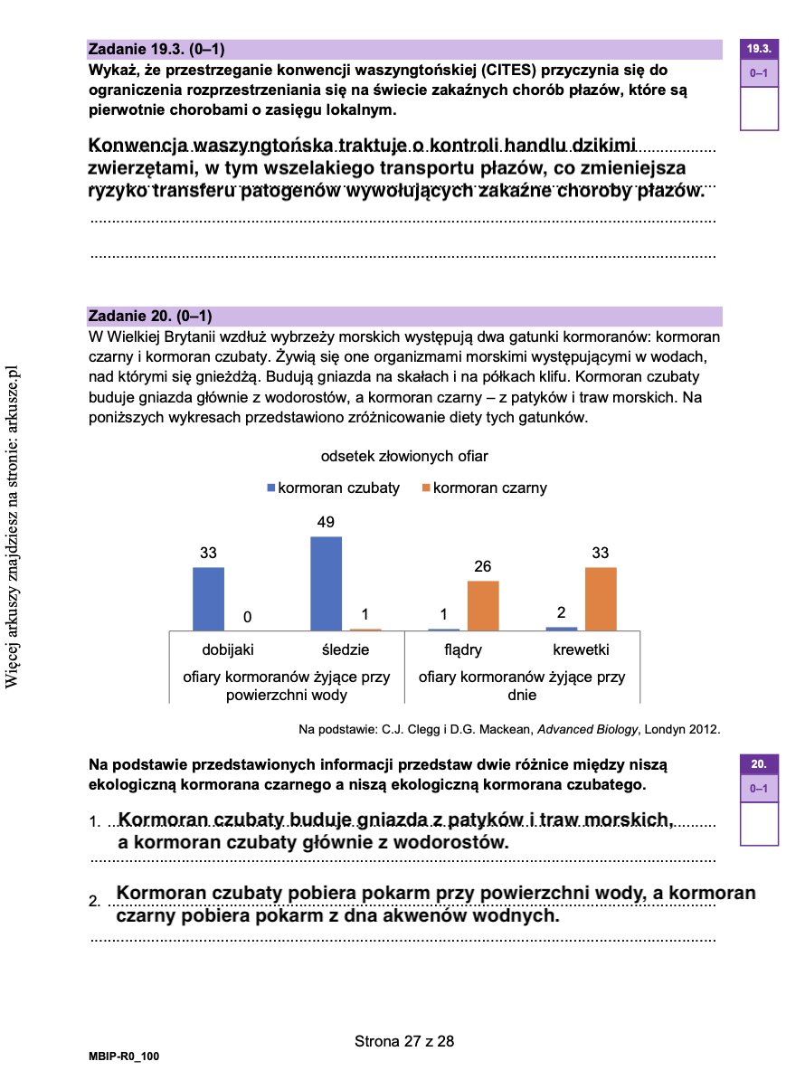 Matura próbna grudzień 2024. Biologia, poziom rozszerzony – strona 22
