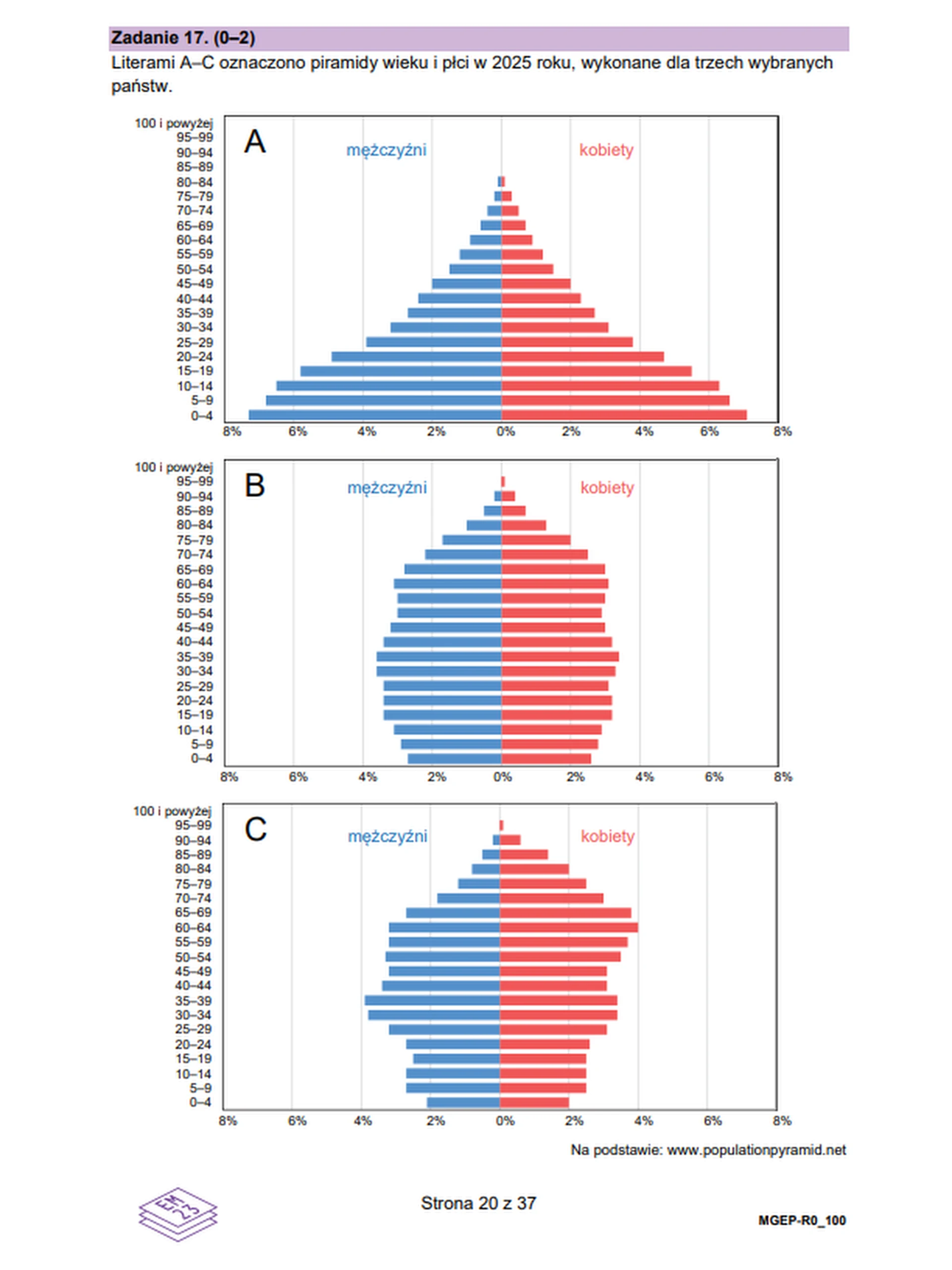 Matura maj 2026. Geografia poziom rozszerzony – zadanie 17