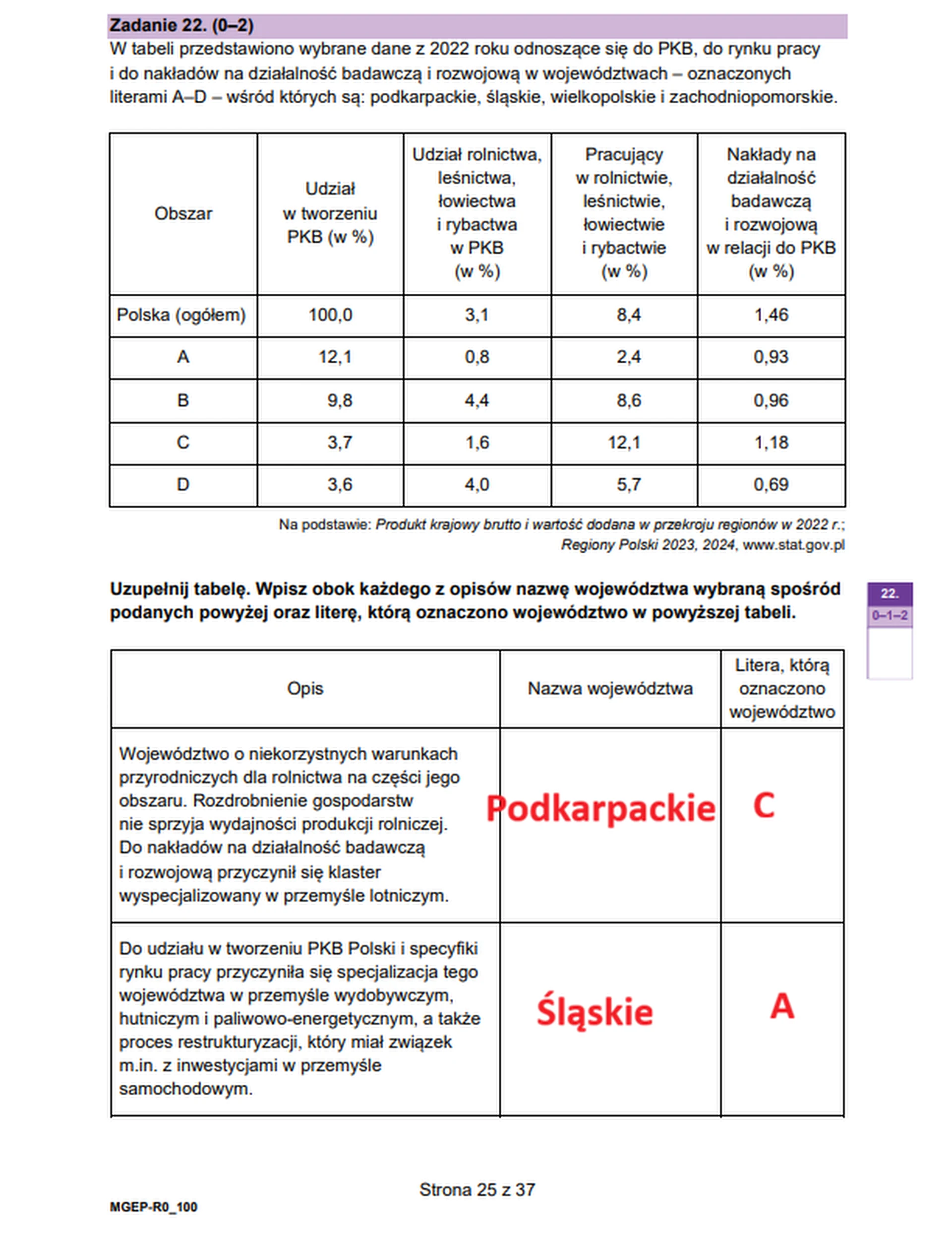 Matura maj 2026. Geografia poziom rozszerzony – zadanie 22
