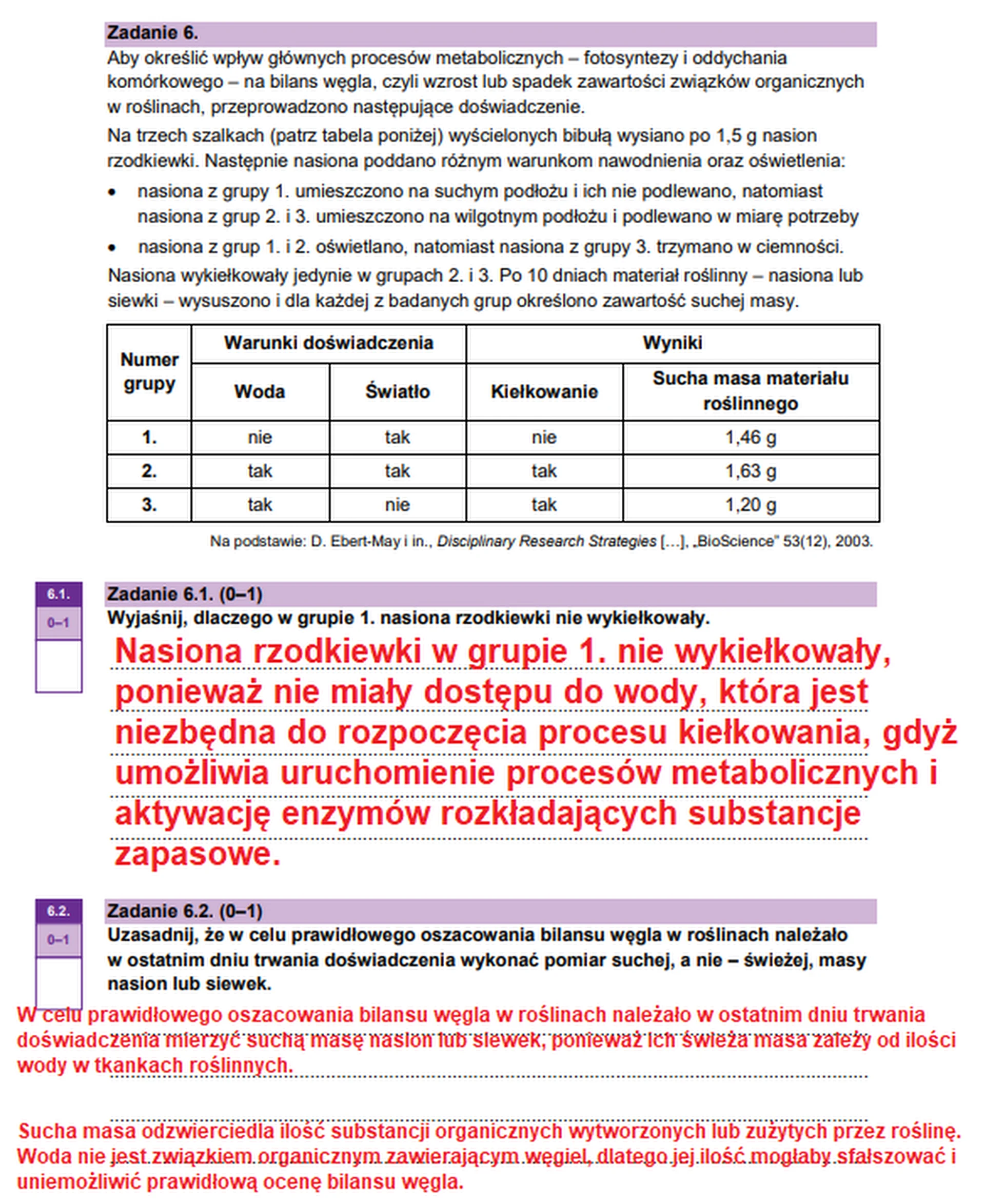 Matura maj 2026. Biologia, poziom rozszerzony – zadanie 6