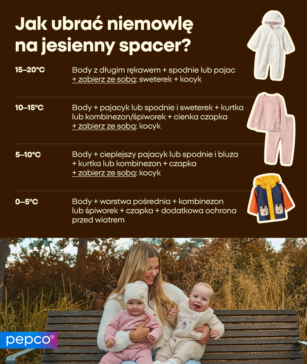 Jak ubrać niemowlę na jesienny spacer?
